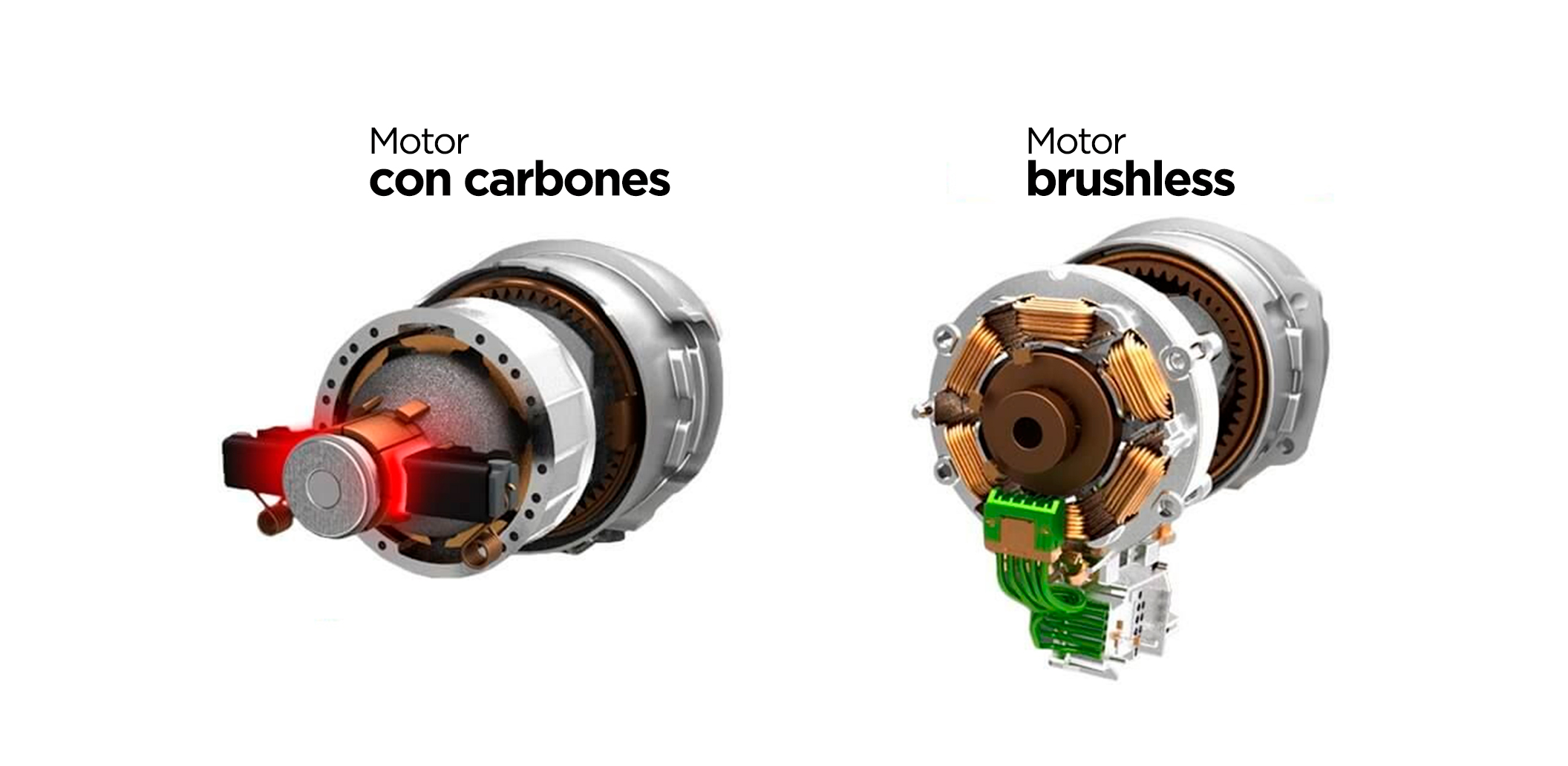 Diferencias entre motor brushless y motor a carbones